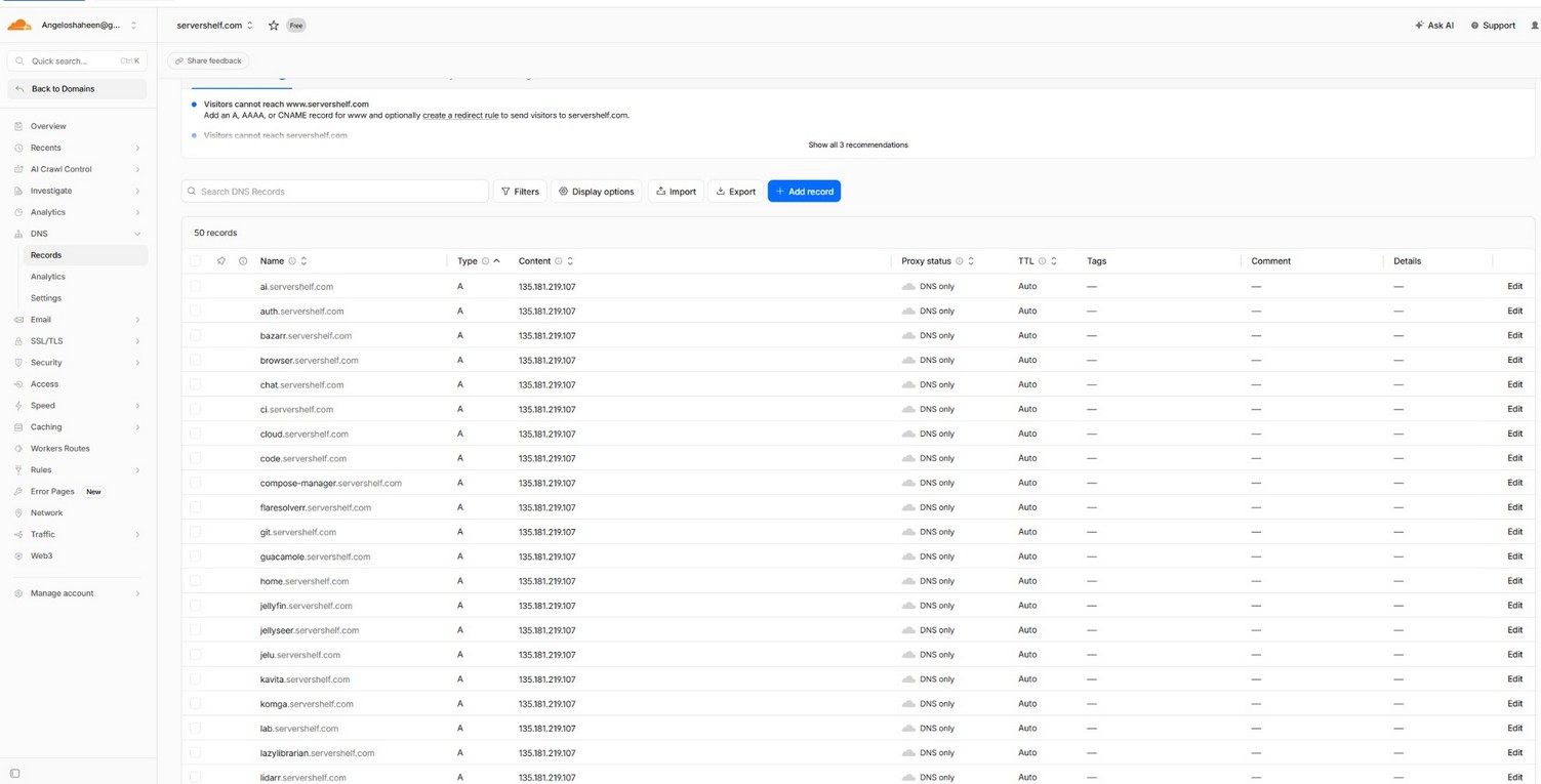 Cloudflare DNS management — internal subdomain routing